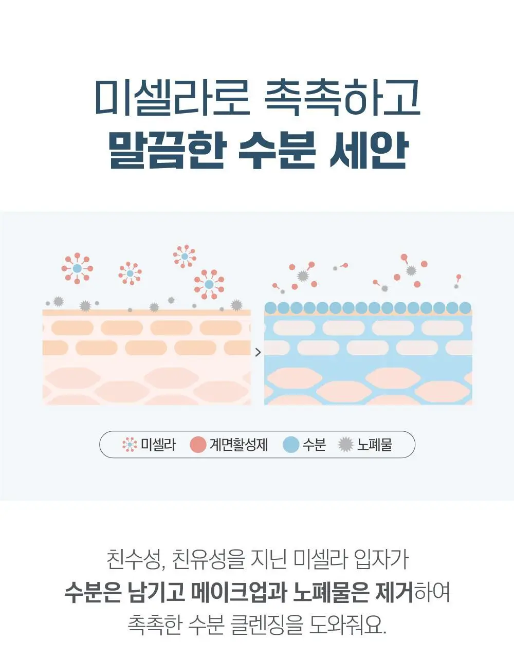 [간편쓱싹] 라운드랩 1025 독도 클렌징 티슈 30매 상세페이지 9